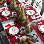 FORKMAS