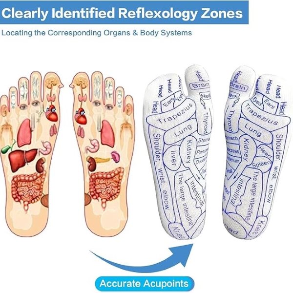 FEETRA